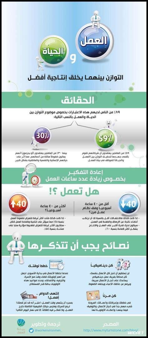 كيف تحققين التوازن بين العمل والأسرة بدون تضحية؟