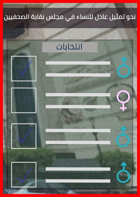 كيف تعزز البرامج الإخبارية تمثيل النساء المحجبات كيف تعزز البرامج الإخبارية تمثيل النساء المحجبات