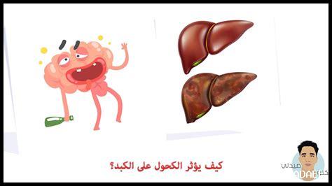 كيف يؤثر باراسيتامول على الكبد؟