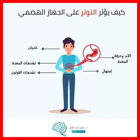 كيف يؤثر ديكلوفيناك على المعدة كيف يؤثر ديكلوفيناك على المعدة