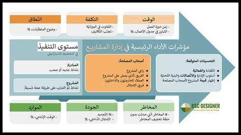 كيف يؤثر ميتفورمين على الأداء الرياضي؟