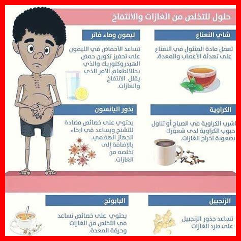 كيف يساعد فيكسوفينادين في علاج الحساسية كيف يساعد فيكسوفينادين في علاج الحساسية