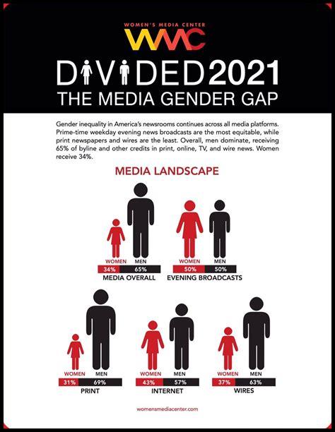 كيف يسهم الإعلام في تحقيق المساواة للنساء المحجبات