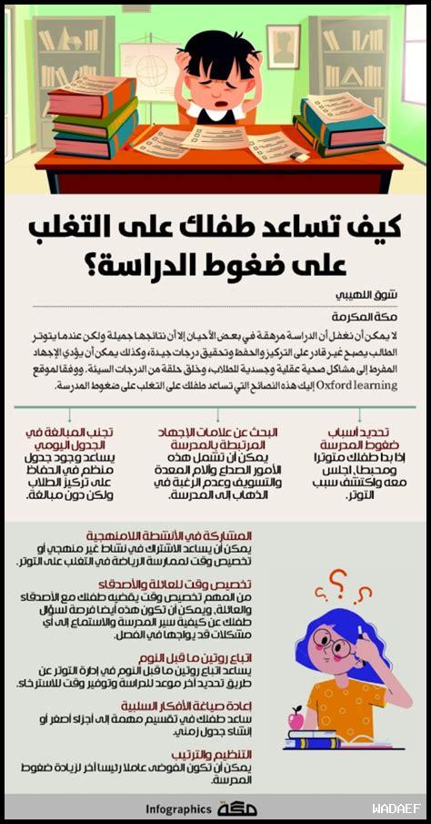 كيف يمكن التغلب على الأفكار السلبية المتعلقة بالجنس؟ كيف يمكن التغلب على الأفكار السلبية المتعلقة بالجنس؟