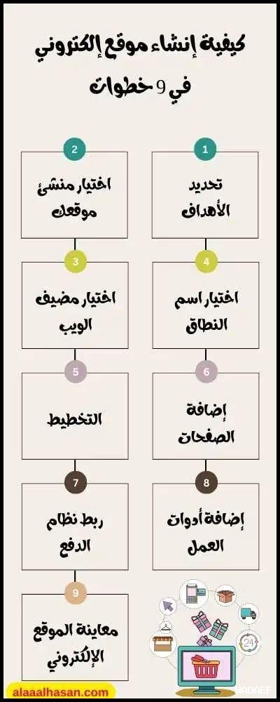 كيفية بناء علاقات وثيقة عبر مواقع المواعدة؟