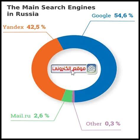ما هو سيتريزين وكيف يعمل؟