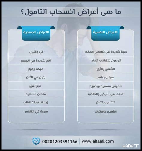 ما هي أعراض انسحاب سيرترالين