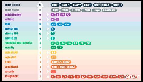 ما هي الأنواع المختلفة من نابروكسين