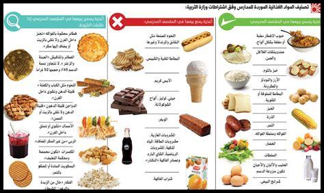 ما هي التحذيرات المتعلقة بسيتريزين؟