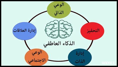 ما هي العوامل الأساسية لبناء اتصال عاطفي قوي مع الرجل؟