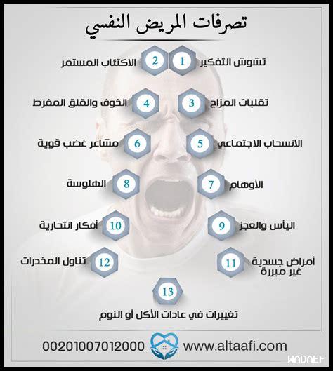 ما هي العوامل النفسية التي تؤثر على القوة الجنسية؟