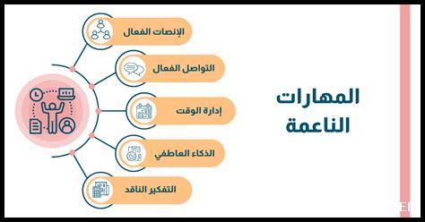 ما هي دورات المهارات الحياتية المهمة للفتيات؟