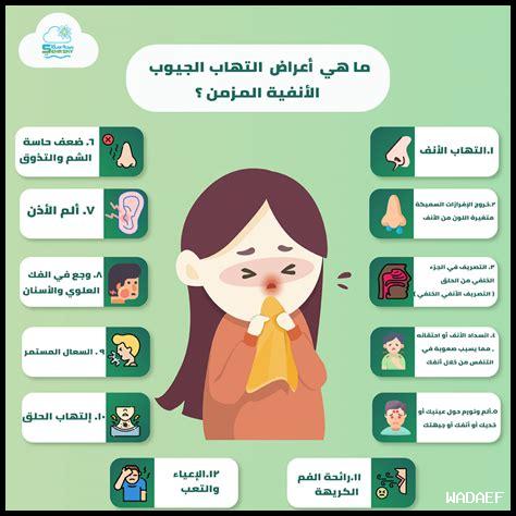 نابروكسين والتهاب الجيوب الأنفية