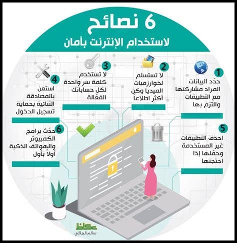 نصائح لاستخدام إيميبرامين بأمان في المنزل