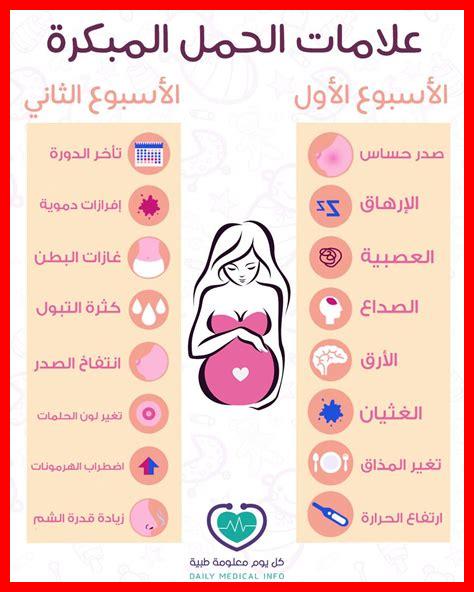 نغزات المبيضين من علامات الحمل بتوأم عالم حواء نغزات المبيضين من علامات الحمل بتوأم عالم حواء