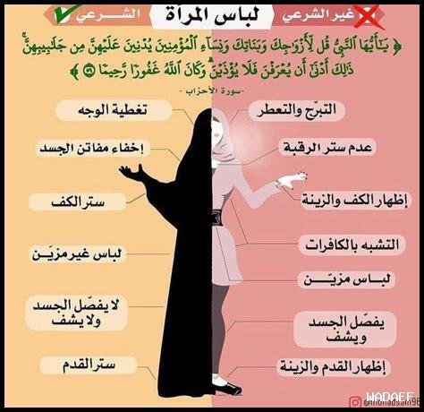 هل الحجاب يشكل عائقاً أمام تمكين المرأة في الحركة النسوية الإسلامية؟