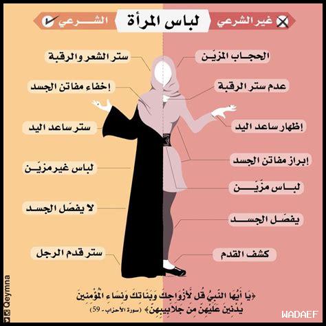 هل يمكن أن يكون الحجاب أداة للمقاومة النسوية في المجتمعات المسلمة؟