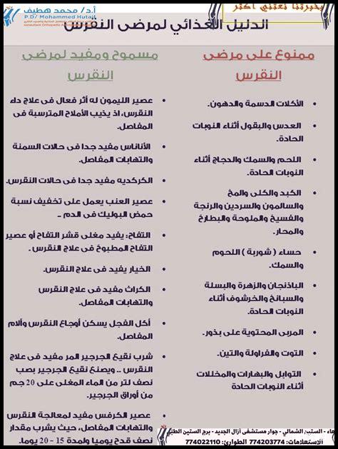 هل يمكن تناول أملوديبين مع مدرات البول؟ هل يمكن تناول أملوديبين مع مدرات البول؟