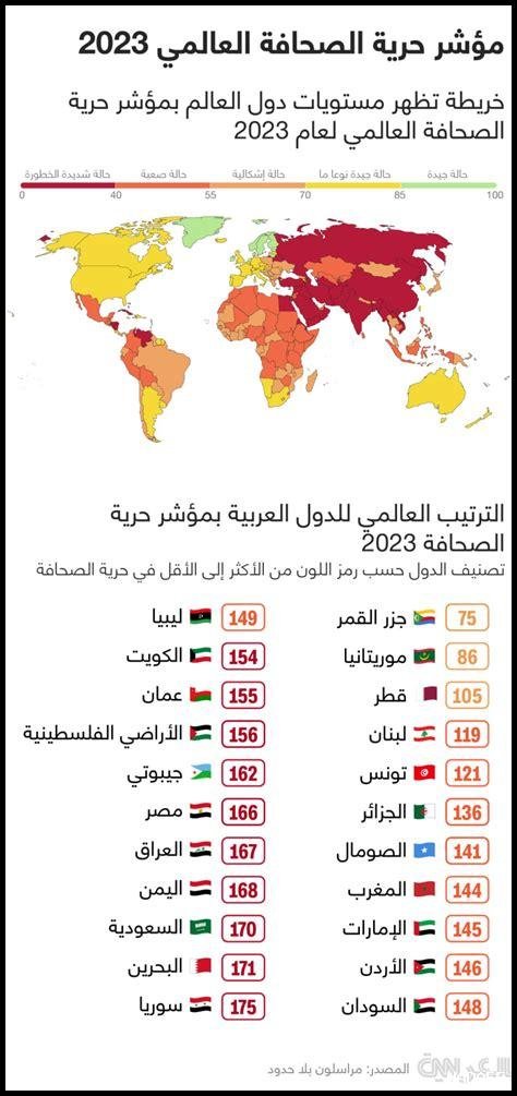 هل يمكن ضمان حرية العبادة في الدول اللاسكية؟