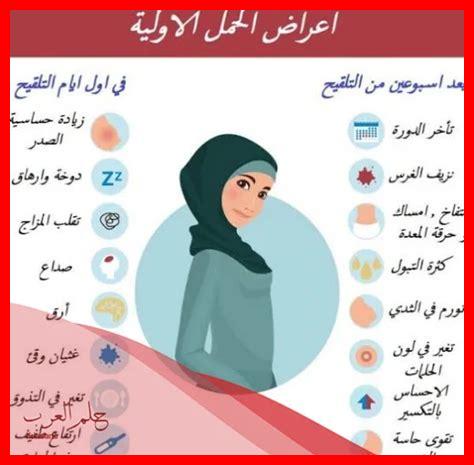 وخز في المهبل من علامات الحمل وخز في المهبل من علامات الحمل