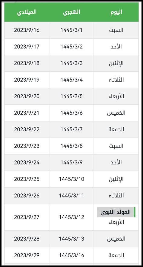 30 نوفمبر كم يوافق بالهجري