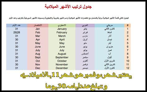 4 نوفمبر اي يوم