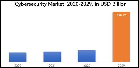 كيف أرتدي الاتجاهات العالمية لخريف 2024 بطريقة محلية؟ كيف أرتدي الاتجاهات العالمية لخريف 2024 بطريقة محلية؟