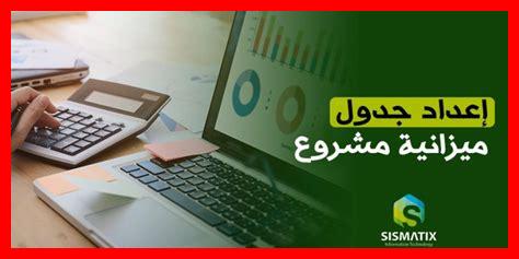 كيف تحضر ميزانية 2025 بوضع خطة لسداد الديون كيف تحضر ميزانية 2025 بوضع خطة لسداد الديون