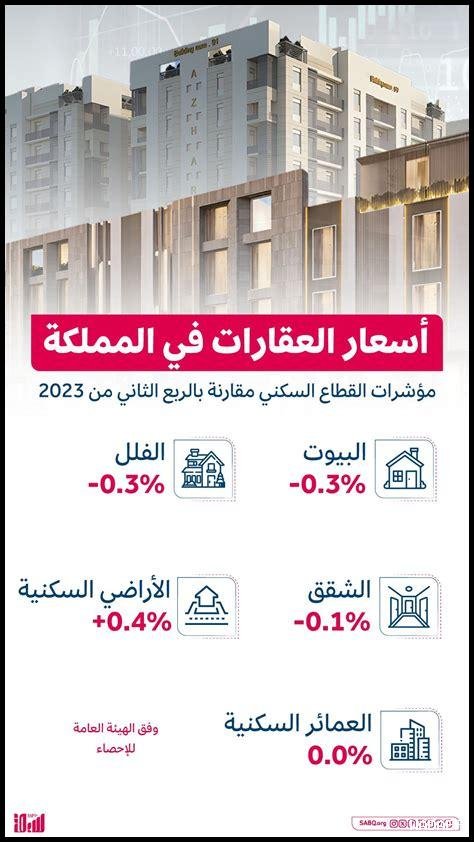 كيف تختلف حركة العقارات في نوفمبر مقارنة بالأشهر الأخرى؟