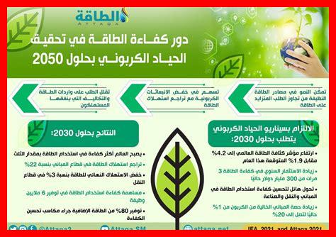 كيف يعود تصنيف كفاءة الطاقة بالنفع في الشتاء؟ كيف يعود تصنيف كفاءة الطاقة بالنفع في الشتاء؟