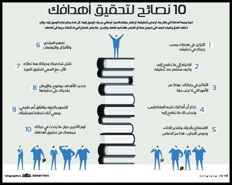 كيف يُمكن تحسين الأهداف لتحقيق أفضل النتائج في 2025؟