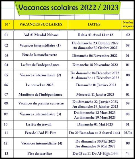 ما هو الوقت المثالي لحجز عطلة شتاء 2024-2025؟
