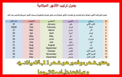 نوفمبر جلا عن بلادي ظلامها نوفمبر جلا عن بلادي ظلامها