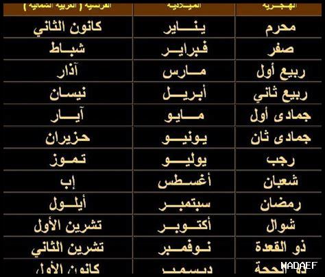 نوفمبر يصادف اي شهر