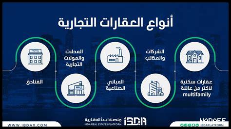 هل تشهد العقارات التجارية ارتفاعاً في الاستثمار