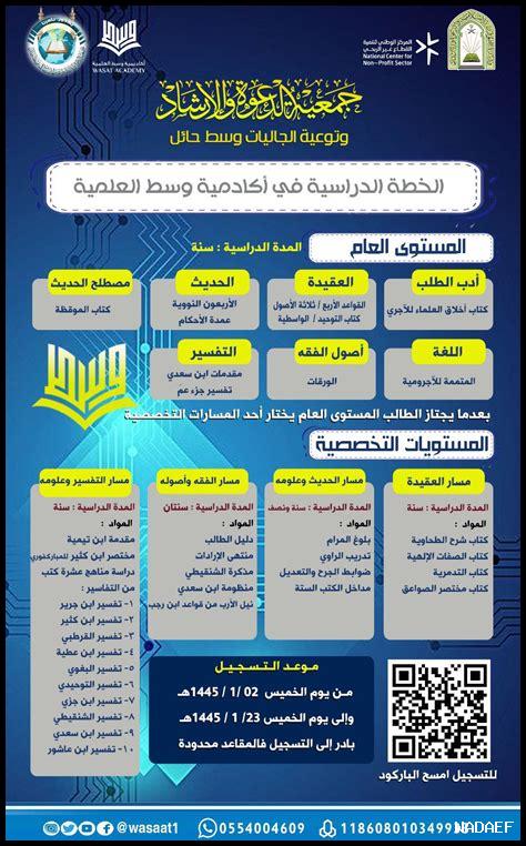 إلى أي مدى يحقق العلم التقدم