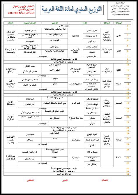 التوزيع السنوي سنة خامسة ابتدائي 2025 التوزيع السنوي سنة خامسة ابتدائي 2025