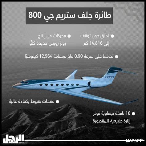 طائرة جلف ستريم