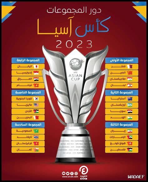 كأس آسيا تحت 17 سنة 2025