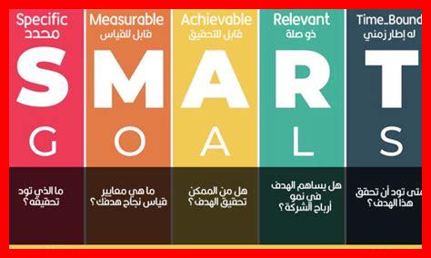 ما آليات التعاون لتحقيق الأهداف ما آليات التعاون لتحقيق الأهداف