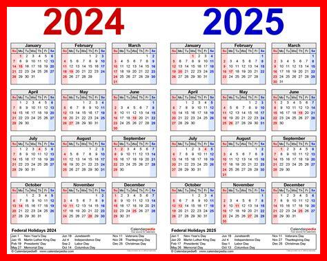 هل دخلنا سنة 2025 هل دخلنا سنة 2025