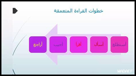 30. كيف تحسن القراءة الكتابة؟