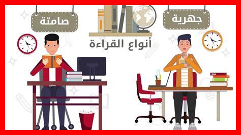77. القراءة وطرق التعلم؟ 77. القراءة وطرق التعلم؟