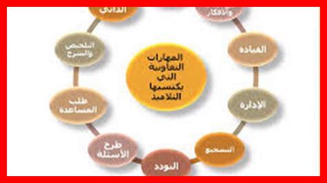 – كيف نطور مهارات التعاون - كيف نطور مهارات التعاون