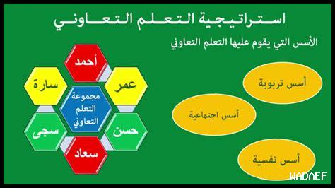 - كيف نطور مهارات التعاون – كيف نطور مهارات التعاون