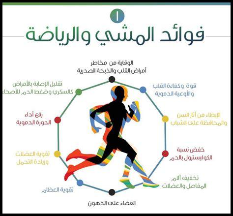 - ما أهمية التعاون في الرياضة – ما أهمية التعاون في الرياضة