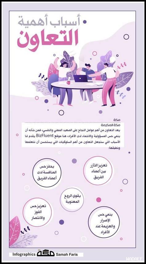 – ما أهمية التعاون في المجتمع