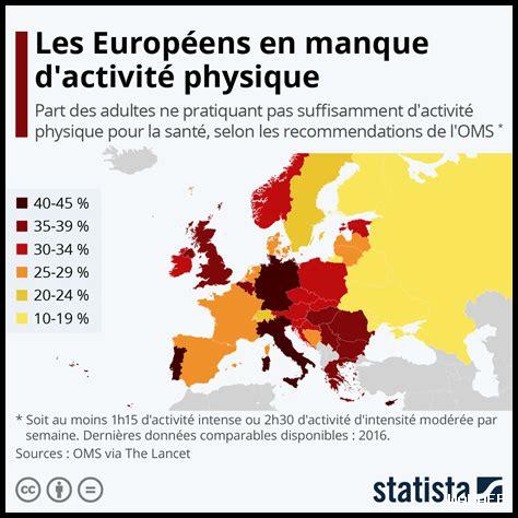 أثر الاستمرارية على الأداء الرياضي أثر الاستمرارية على الأداء الرياضي