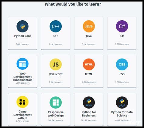 أفضل تطبيقات للتعلم المستمر أفضل تطبيقات للتعلم المستمر