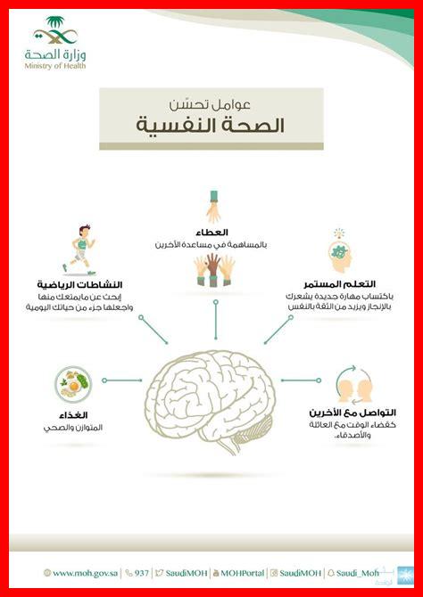 أهمية التفاؤل للمحافظة على الصحة النفسية أهمية التفاؤل للمحافظة على الصحة النفسية